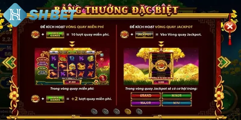Lý do game nổ hũ phát tài trở nên phổ biến hiện nay
